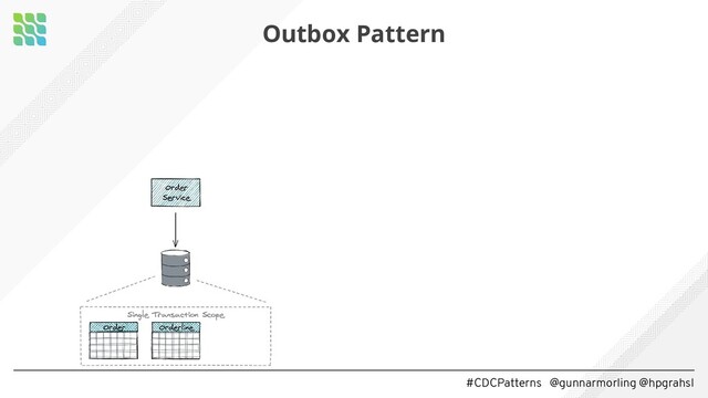 #CDCPatterns @gunnarmorling @hpgrahsl
Outbox Pattern
