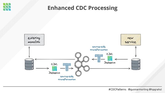 #CDCPatterns @gunnarmorling @hpgrahsl
Enhanced CDC Processing
