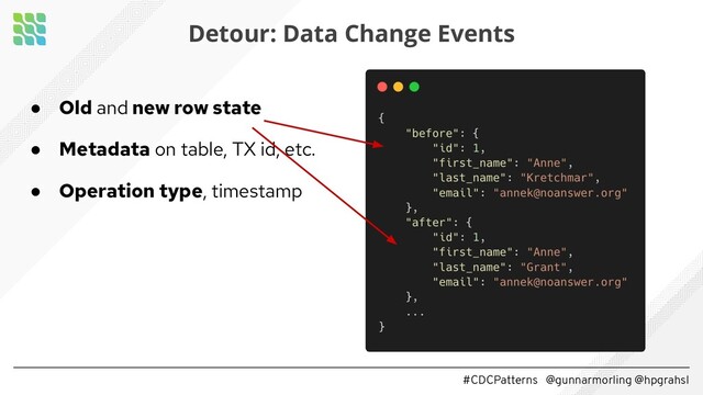 #CDCPatterns @gunnarmorling @hpgrahsl
● Old and new row state
● Metadata on table, TX id, etc.
● Operation type, timestamp
Detour: Data Change Events
