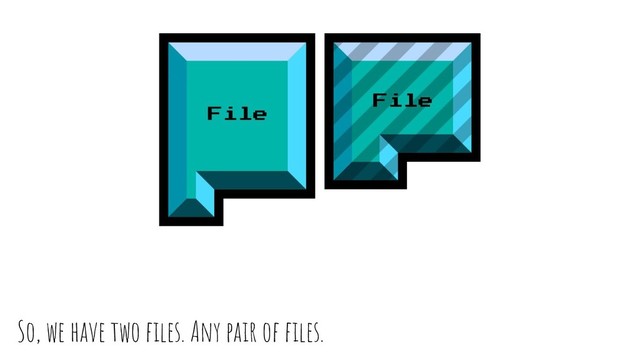 So, we have two ﬁles. Any pair of ﬁles.
