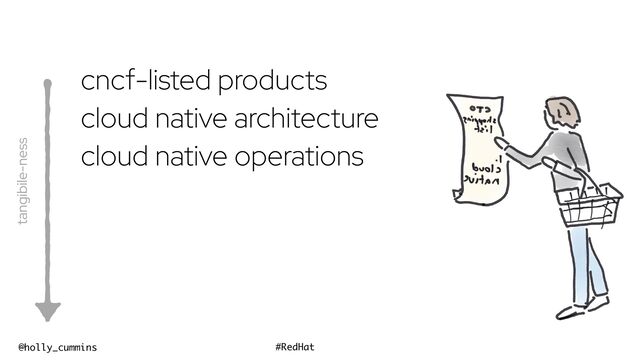 @holly_cummins #RedHat
cncf-listed products
cloud native architecture
cloud native operations
tangibile-ness
