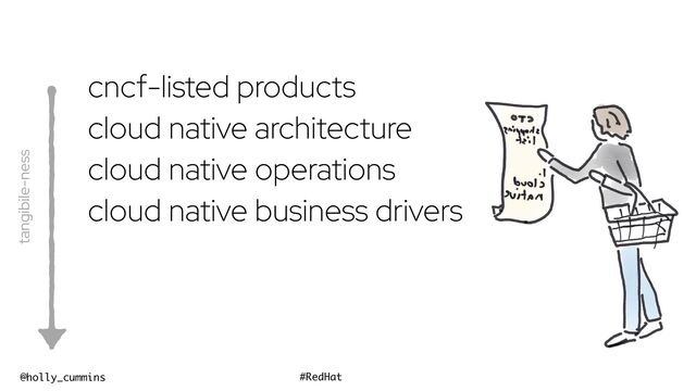 @holly_cummins #RedHat
cncf-listed products
cloud native architecture
cloud native operations
cloud native business drivers
tangibile-ness
