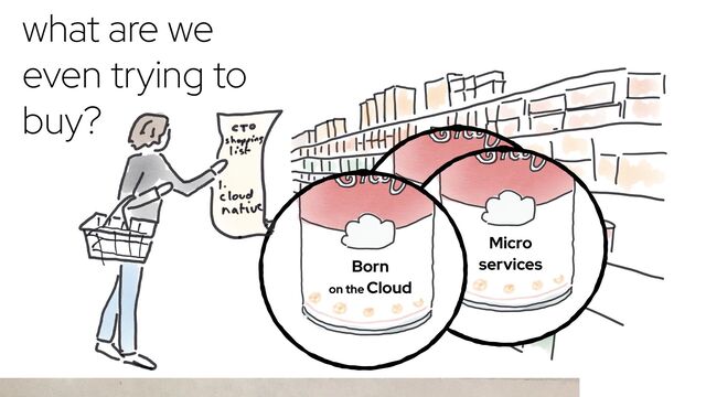 Kubernetes


what are we
even trying to
buy?
Micro


services
Born


on the Cloud
