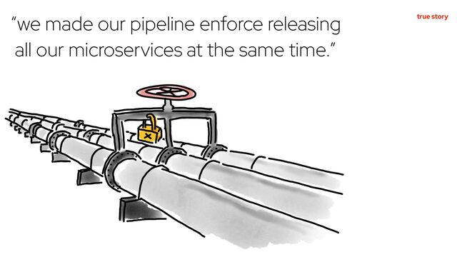 @holly_cummins
#RedHat
“we made our pipeline enforce releasing
all our microservices at the same time.”
true story
