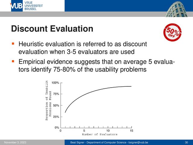 Beat Signer - Department of Computer Science - bsigner@vub.be 30
November 3, 2023
Discount Evaluation
▪ Heuristic evaluation is referred to as discount
evaluation when 3-5 evaluators are used
▪ Empirical evidence suggests that on average 5 evalua-
tors identify 75-80% of the usability problems
