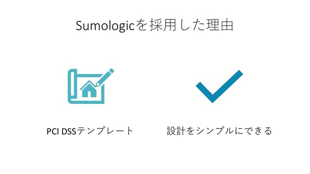 Sumologicを採⽤した理由
PCI DSSテンプレート 設計をシンプルにできる
