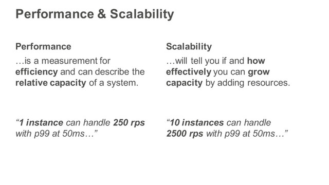 Performance
…is a measurement for
efficiency and can describe the
relative capacity of a system.
“1 instance can handle 250 rps
with p99 at 50ms…”
Performance & Scalability
Scalability
…will tell you if and how
effectively you can grow
capacity by adding resources.
“10 instances can handle
2500 rps with p99 at 50ms…”
