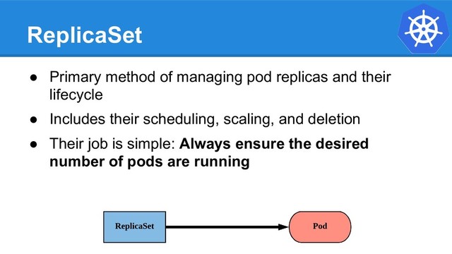 ReplicaSet
● Primary method of managing pod replicas and their
lifecycle
● Includes their scheduling, scaling, and deletion
● Their job is simple: Always ensure the desired
number of pods are running
