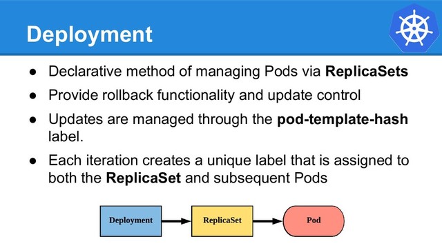 Deployment
● Declarative method of managing Pods via ReplicaSets
● Provide rollback functionality and update control
● Updates are managed through the pod-template-hash
label.
● Each iteration creates a unique label that is assigned to
both the ReplicaSet and subsequent Pods
