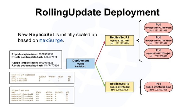 RollingUpdate Deployment
$ kubectl get replicaset
NAME DESIRED CURRENT READY AGE
mydep-54f7ff7d6d 1 1 1 5s
mydep-6766777fff 2 3 3 5h
$ kubectl get pods
NAME READY STATUS RESTARTS AGE
mydep-54f7ff7d6d-9gvll 1/1 Running 0 2s
mydep-6766777fff-9r2zn 1/1 Running 0 5h
mydep-6766777fff-hsfz9 1/1 Running 0 5h
mydep-6766777fff-sjxhf 1/1 Running 0 5h
R1 pod-template-hash: 2322333999
R1 safe pod-template-hash: 676677fff
R2 pod-template-hash: 1093993828
R2 safe pod-template-hash: 54f7ff7d6d
New ReplicaSet is initially scaled up
based on maxSurge.
