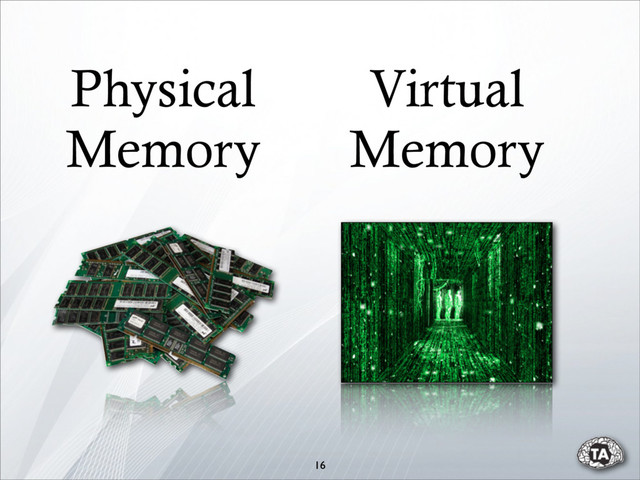 16
Physical
Memory
Virtual
Memory
