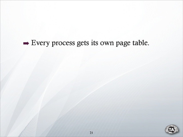 ➡ Every process gets its own page table.
21

