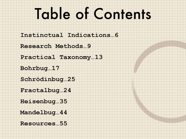 Instinctual Indications…6
Research Methods…9
Practical Taxonomy…13
Bohrbug…17
Schrödinbug…25
Fractalbug…24
Heisenbug…35
Mandelbug…44
Resources…55
Table of Contents
