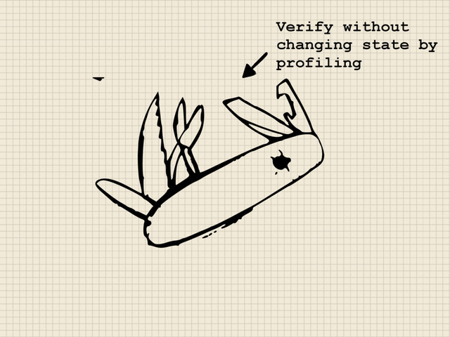 Verify without
changing state by
profiling
