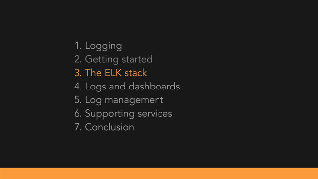 1. Logging
2. Getting started
3. The ELK stack
4. Logs and dashboards
5. Log management
6. Supporting services
7. Conclusion
