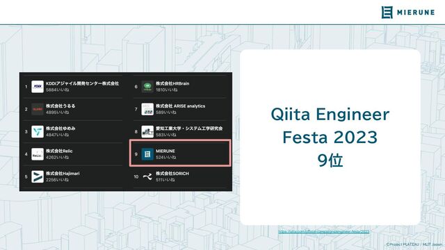 ©Project PLATEAU / MLIT Japan
Qiita Engineer
Festa 2023
9位
https://qiita.com/official-campaigns/engineer-festa/2023
