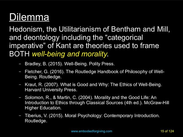 www.embodiedforgiving.com 15 of 124
Dilemma
Hedonism, the Utilitarianism of Bentham and Mill,
and deontology including the “categorical
imperative” of Kant are theories used to frame
BOTH well-being and morality
well-being and morality.
– Bradley, B. (2015). Well-Being. Polity Press.
– Fletcher, G. (2016). The Routledge Handbook of Philosophy of Well-
Being. Routledge.
– Kraut, R. (2007). What is Good and Why: The Ethics of Well-Being.
Harvard University Press.
– Solomon, R., & Martin, C. (2004). Morality and the Good Life: An
Introduction to Ethics through Classical Sources (4th ed.). McGraw-Hill
Higher Education.
– Tiberius, V. (2015). Moral Psychology: Contemporary Introduction.
Routledge.
