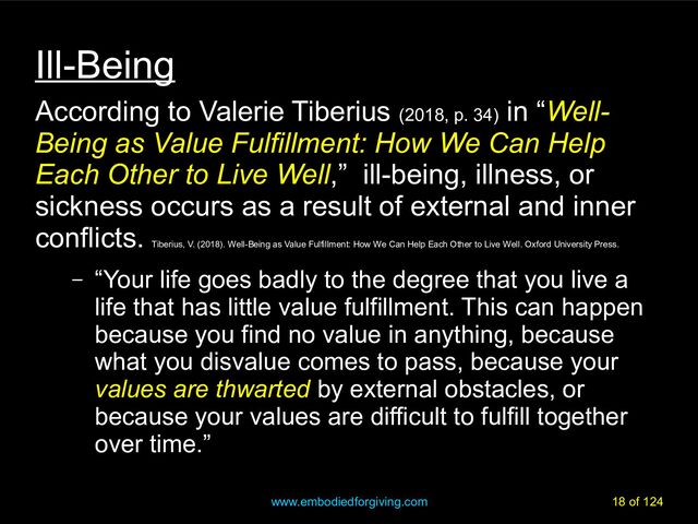 www.embodiedforgiving.com 18 of 124
Ill-Being
According to Valerie Tiberius (2018, p. 34)
in “Well-
Being as Value Fulfillment: How We Can Help
Each Other to Live Well,” ill-being, illness, or
sickness occurs as a result of external and inner
conflicts.
Tiberius, V. (2018). Well-Being as Value Fulfillment: How We Can Help Each Other to Live Well. Oxford University Press.
– “Your life goes badly to the degree that you live a
life that has little value fulfillment. This can happen
because you find no value in anything, because
what you disvalue comes to pass, because your
values are thwarted by external obstacles, or
because your values are difficult to fulfill together
over time.”
