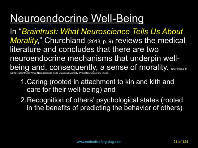 www.embodiedforgiving.com 21 of 124
Neuroendocrine Well-Being
In “Braintrust: What Neuroscience Tells Us About
Morality,” Churchland (2018, p. 9)
reviews the medical
literature and concludes that there are two
neuroendocrine mechanisms that underpin well-
being and, consequently, a sense of morality.
Churchland, P.
(2018). Braintrust: What Neuroscience Tells Us About Morality. Princeton University Press.
1.Caring (rooted in attachment to kin and kith and
care for their well-being) and
2.Recognition of others’ psychological states (rooted
in the benefits of predicting the behavior of others)

