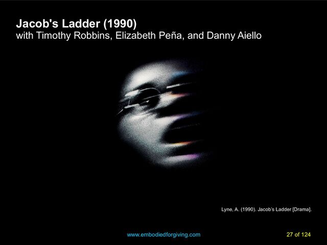 www.embodiedforgiving.com 27 of 124
Jacob's Ladder (1990)
with Timothy Robbins, Elizabeth Peña, and Danny Aiello
Lyne, A. (1990). Jacob’s Ladder [Drama].
