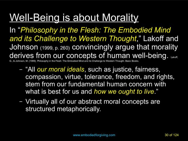 www.embodiedforgiving.com 30 of 124
Well-Being is about Morality
In “Philosophy in the Flesh: The Embodied Mind
and its Challenge to Western Thought,” Lakoff and
Johnson (1999, p. 260)
convincingly argue that morality
derives from our concepts of human well-being.
Lakoff,
G., & Johnson, M. (1999). Philosophy in the Flesh: The Embodied Mind and its Challenge to Western Thought. Basic Books.
– “All our moral ideals, such as justice, fairness,
compassion, virtue, tolerance, freedom, and rights,
stem from our fundamental human concern with
what is best for us and how we ought to live.”
– Virtually all of our abstract moral concepts are
structured metaphorically.
