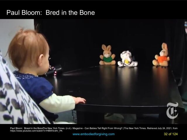 www.embodiedforgiving.com 32 of 124
Paul Bloom: Breed in the BoneThe New York Times. (n.d.). Magazine - Can Babies Tell Right From Wrong? | The New York Times. Retrieved July 24, 2021, from
https://www.youtube.com/watch?v=HBW5vdhr_PA
Paul Bloom: Bred in the Bone
