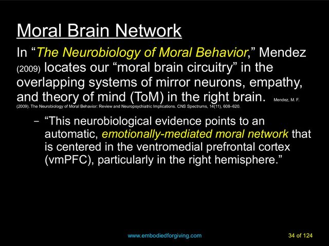 www.embodiedforgiving.com 34 of 124
Moral Brain Network
In “The Neurobiology of Moral Behavior,” Mendez
(2009)
locates our “moral brain circuitry” in the
overlapping systems of mirror neurons, empathy,
and theory of mind (ToM) in the right brain.
Mendez, M. F.
(2009). The Neurobiology of Moral Behavior: Review and Neuropsychiatric Implications. CNS Spectrums, 14(11), 608–620.
– “This neurobiological evidence points to an
automatic, emotionally-mediated moral network that
is centered in the ventromedial prefrontal cortex
(vmPFC), particularly in the right hemisphere.”
