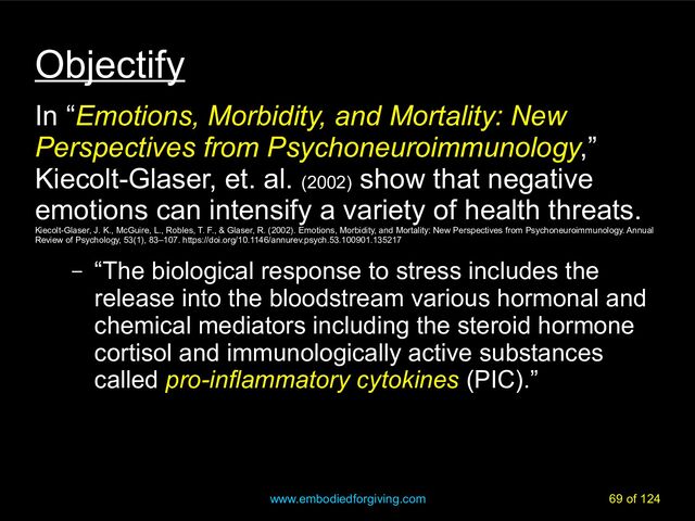 www.embodiedforgiving.com 69 of 124
Objectify
In “Emotions, Morbidity, and Mortality: New
Perspectives from Psychoneuroimmunology,”
Kiecolt-Glaser, et. al. (2002)
show that negative
emotions can intensify a variety of health threats.
Kiecolt-Glaser, J. K., McGuire, L., Robles, T. F., & Glaser, R. (2002). Emotions, Morbidity, and Mortality: New Perspectives from Psychoneuroimmunology. Annual
Review of Psychology, 53(1), 83–107. https://doi.org/10.1146/annurev.psych.53.100901.135217
– “The biological response to stress includes the
release into the bloodstream various hormonal and
chemical mediators including the steroid hormone
cortisol and immunologically active substances
called pro-inflammatory cytokines (PIC).”
