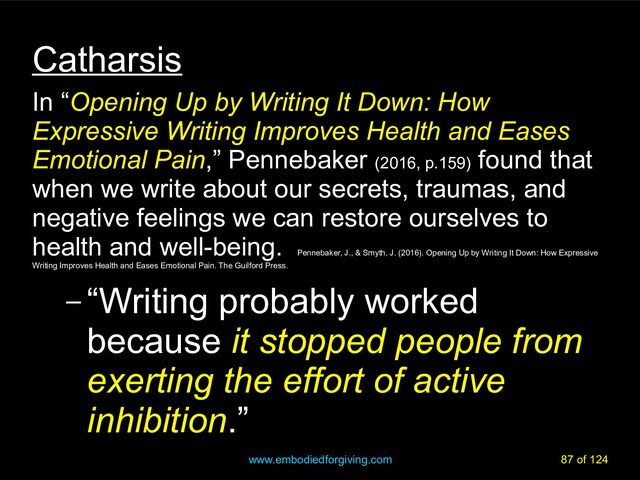 www.embodiedforgiving.com 87 of 124
Catharsis
In “Opening Up by Writing It Down: How
Expressive Writing Improves Health and Eases
Emotional Pain,” Pennebaker (2016, p.159)
found that
when we write about our secrets, traumas, and
negative feelings we can restore ourselves to
health and well-being.
Pennebaker, J., & Smyth, J. (2016). Opening Up by Writing It Down: How Expressive
Writing Improves Health and Eases Emotional Pain. The Guilford Press.
– “Writing probably worked
because it stopped people from
exerting the effort of active
inhibition.”
