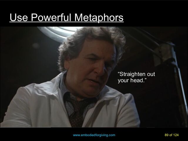 www.embodiedforgiving.com 89 of 124
Use Powerful Metaphors
“
“Straighten out
Straighten out
your head.”
your head.”
