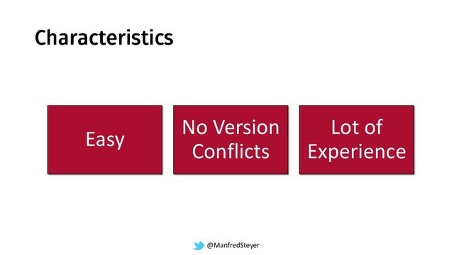 @ManfredSteyer
Easy
No Version
Conflicts
Lot of
Experience
