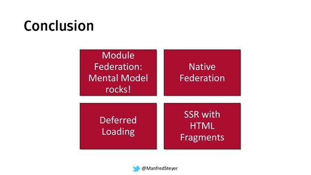 @ManfredSteyer
Module
Federation:
Mental Model
rocks!
Native
Federation
Deferred
Loading
SSR with
HTML
Fragments
