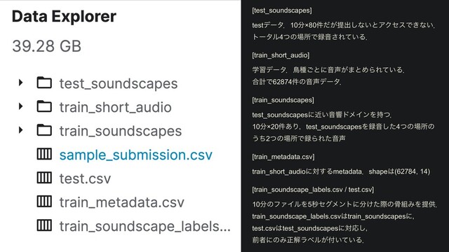 [test_soundscapes]


testσʔλɽ10෼×80͕݅ͩఏग़͠ͳ͍ͱΞΫηεͰ͖ͳ͍ɽ
 
τʔλϧ4ͭͷ৔ॴͰ࿥Ի͞Ε͍ͯΔɽ


[train_short_audio]


ֶशσʔλɽௗछ͝ͱʹԻ੠͕·ͱΊΒΕ͍ͯΔɽ
 
߹ܭͰ62874݅ͷԻ੠σʔλɽ


[train_soundscapes]


test_soundscapesʹ͍ۙԻڹυϝΠϯΛ࣋ͭɽ
 
10෼×20݅͋Γɼtest_soundscapesΛ࿥Իͨ͠4ͭͷ৔ॴͷ
 
͏ͪ2ͭͷ৔ॴͰ࿥ΒΕͨԻ੠


[train_metadata.csv]


train_short_audioʹର͢Δmetadataɽshape͸(62784, 14)


[train_soundscape_labels.csv / test.csv]


10෼ͷϑΝΠϧΛ5ඵηάϝϯτʹ෼͚ͨࡍͷࠎ૊ΈΛఏڙɽ
 
train_soundscape_labels.csv͸train_soundscapesʹɼ
 
test.csv͸test_soundscapesʹରԠ͠ɼ
 
લऀʹͷΈਖ਼ղϥϕϧ͕෇͍͍ͯΔɽ


