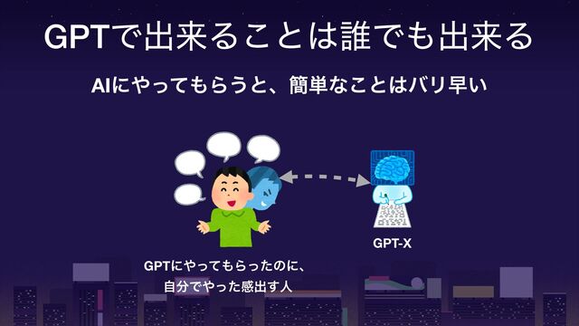 GPTͰग़དྷΔ͜ͱ͸୭Ͱ΋ग़དྷΔ
AIʹ΍ͬͯ΋Β͏ͱɺ؆୯ͳ͜ͱ͸όϦૣ͍
GPT-X
GPTʹ΍ͬͯ΋Βͬͨͷʹɺ
ࣗ෼Ͱ΍ͬͨײग़͢ਓ
