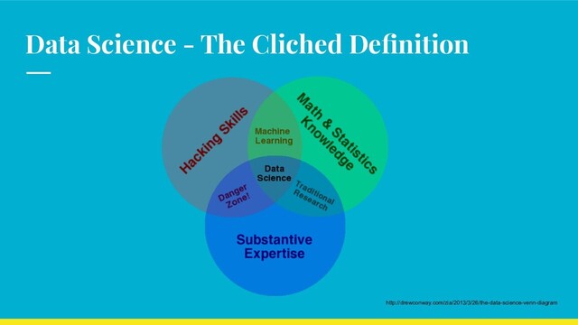 Data Science - The Cliched Deﬁnition
http://drewconway.com/zia/2013/3/26/the-data-science-venn-diagram
