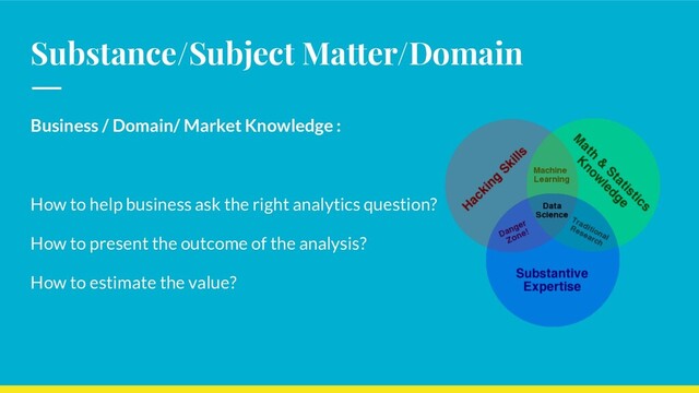 Substance/Subject Matter/Domain
Business / Domain/ Market Knowledge :
How to help business ask the right analytics question?
How to present the outcome of the analysis?
How to estimate the value?
