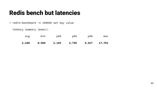 > redis-benchmark -n 100000 set key value
latency summary (msec):
avg min p50 p95 p99 max
2.280 0.560 2.103 3.759 5.527 17.791
Redis bench but latencies
63
