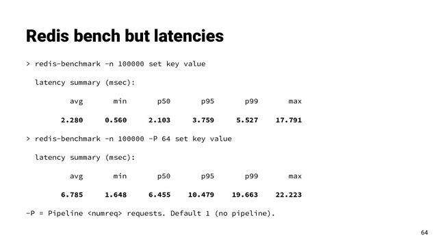 > redis-benchmark -n 100000 set key value
latency summary (msec):
avg min p50 p95 p99 max
2.280 0.560 2.103 3.759 5.527 17.791
> redis-benchmark -n 100000 -P 64 set key value
latency summary (msec):
avg min p50 p95 p99 max
6.785 1.648 6.455 10.479 19.663 22.223
-P = Pipeline  requests. Default 1 (no pipeline).
Redis bench but latencies
64
