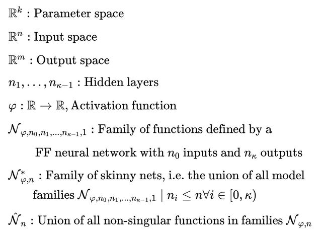 R :
k Parameter space
R :
n Input space
R :
m Output space
φ : R → R, Activation function
n , … , n :
1 κ−1
Hidden layers
N :
φ,n
∗ Family of skinny nets, i.e. the union of all model
families N ∣
φ,n ,n ,...,n ,1
0 1 κ−1
n ≤
i
n∀i ∈ [0, κ)
N :
φ,n ,n ,...,n ,1
0 1 κ−1
Family of functions defined by a
FF neural network with n inputs and n outputs
0 κ
:
N
^
n
Union of all non-singular functions in families Nφ,n
