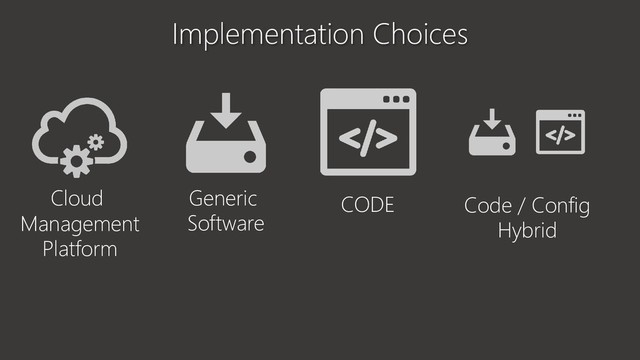 Implementation Choices
CODE
Generic
Software
Cloud
Management
Platform
Code / Config
Hybrid
