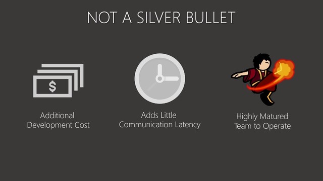 NOT A SILVER BULLET
Additional
Development Cost
Adds Little
Communication Latency
Highly Matured
Team to Operate
