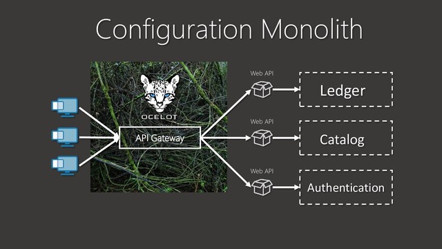 Configuration Monolith
Web API
Ledger
Web API
Catalog
Web API
Authentication
API Gateway
