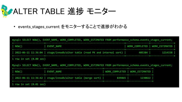 ALTER TABLE 進捗 モニター 
• events_stages_current をモニターすることで進捗がわかる 
mysql> SELECT NOW(), EVENT_NAME, WORK_COMPLETED, WORK_ESTIMATED FROM performance_schema.events_stages_current;
+---------------------+------------------------------------------------------+----------------+----------------+
| NOW() | EVENT_NAME | WORK_COMPLETED | WORK_ESTIMATED |
+---------------------+------------------------------------------------------+----------------+----------------+
| 2022-06-11 11:36:04 | stage/innodb/alter table (read PK and internal sort) | 405384 | 1214338 |
+---------------------+------------------------------------------------------+----------------+----------------+
1 row in set (0.00 sec)
Mysql> SELECT NOW(), EVENT_NAME, WORK_COMPLETED, WORK_ESTIMATED FROM performance_schema.events_stages_current;
+---------------------+---------------------------------------+----------------+----------------+
| NOW() | EVENT_NAME | WORK_COMPLETED | WORK_ESTIMATED |
+---------------------+---------------------------------------+----------------+----------------+
| 2022-06-11 11:36:42 | stage/innodb/alter table (merge sort) | 839865 | 1230822 |
+---------------------+---------------------------------------+----------------+----------------+
1 row in set (0.01 sec)
