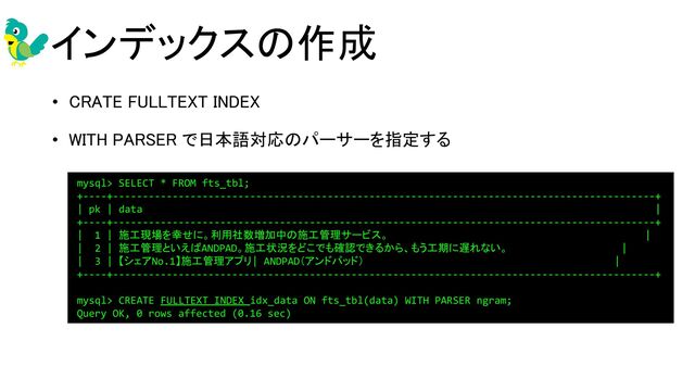 インデックスの作成 
• CRATE FULLTEXT INDEX 
• WITH PARSER で日本語対応のパーサーを指定する 
 
 
 
 
mysql> SELECT * FROM fts_tbl;
+----+-------------------------------------------------------------------------------------------+
| pk | data |
+----+-------------------------------------------------------------------------------------------+
| 1 | 施工現場を幸せに。利用社数増加中の施工管理サービス。 |
| 2 | 施工管理といえばANDPAD。施工状況をどこでも確認できるから、もう工期に遅れない。 |
| 3 | 【シェアNo.1】施工管理アプリ| ANDPAD（アンドパッド） |
+----+-------------------------------------------------------------------------------------------+
mysql> CREATE FULLTEXT INDEX idx_data ON fts_tbl(data) WITH PARSER ngram;
Query OK, 0 rows affected (0.16 sec)
