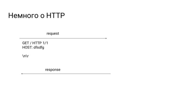 Немного о HTTP
request
GET / HTTP 1/1
HOST: dfsdfg
\n\r
response

