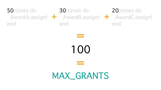 50.times do
AwardA.assign!
end
30.times do
AwardB.assign!
end
+
20.times do
AwardC.assign!
end
+
=
100
=
MAX_GRANTS
