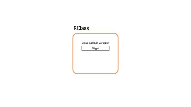 RClass
Class instance variables
@type
