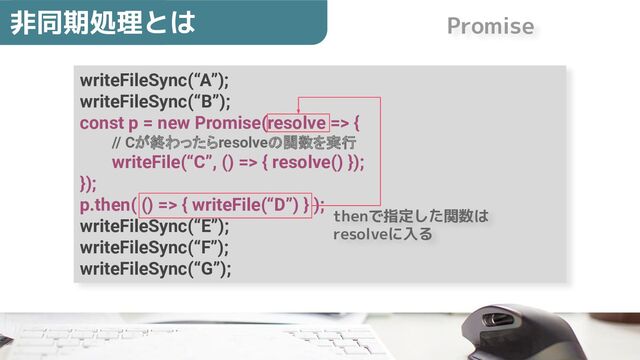 writeFileSync(“A”);
writeFileSync(“B”);
const p = new Promise(resolve => {
// Cが終わったらresolveの関数を実行
writeFile(“C”, () => { resolve() });
});
p.then( () => { writeFile(“D”) } );
writeFileSync(“E”);
writeFileSync(“F”);
writeFileSync(“G”);
非同期処理とは
thenで指定した関数は
resolveに入る
Promise
