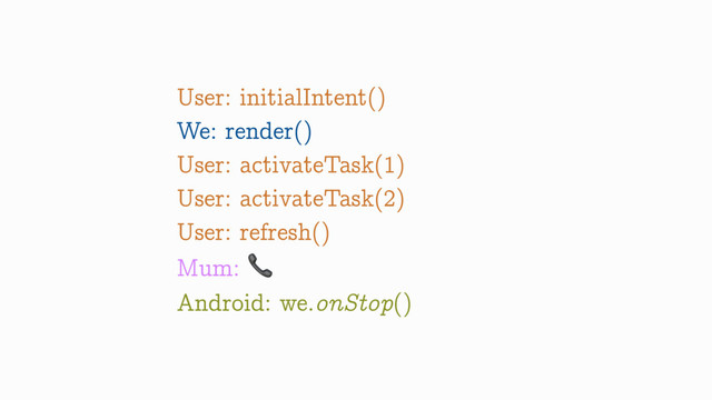 User: initialIntent()
We: render()
User: activateTask(1)
User: activateTask(2)
User: refresh()
Mum: 
Android: we.onStop()
