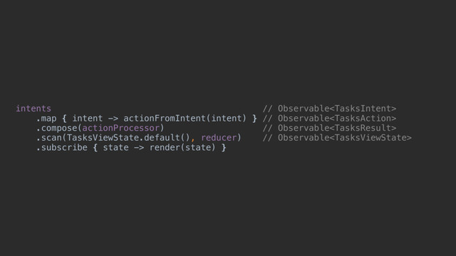 intents // Observable
.map { intent -> actionFromIntent(intent) } // Observable
.compose(actionProcessor) // Observable
.scan(TasksViewState.default(), reducer) // Observable
.subscribe { state -> render(state) }
